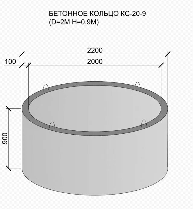 Кольцо бетонное 1м цена. Кольцо стеновое КС 20-9. Кольца колодцев КС 20.9. КС 20-9 кольцо железобетонное. Кольцо ж/б КЦ 20-9.