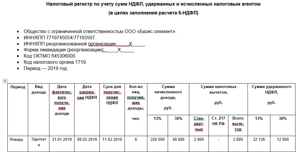 Как заполнить операцию учета ндфл. Регистр налогового учета по НДФЛ пример заполнения. Регистр налогового учета по НДФЛ 2021. Регистр налогового учета по НДФЛ образец. Реестр налогового учета по НДФЛ образец заполнения.