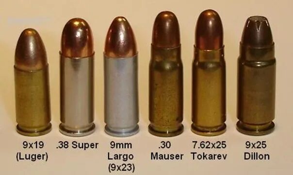 Патрон ТТ 7.62 25. 7.62X25 ТТ. Патрон largo 9x23. Патрона 7,62x25 ТТ.