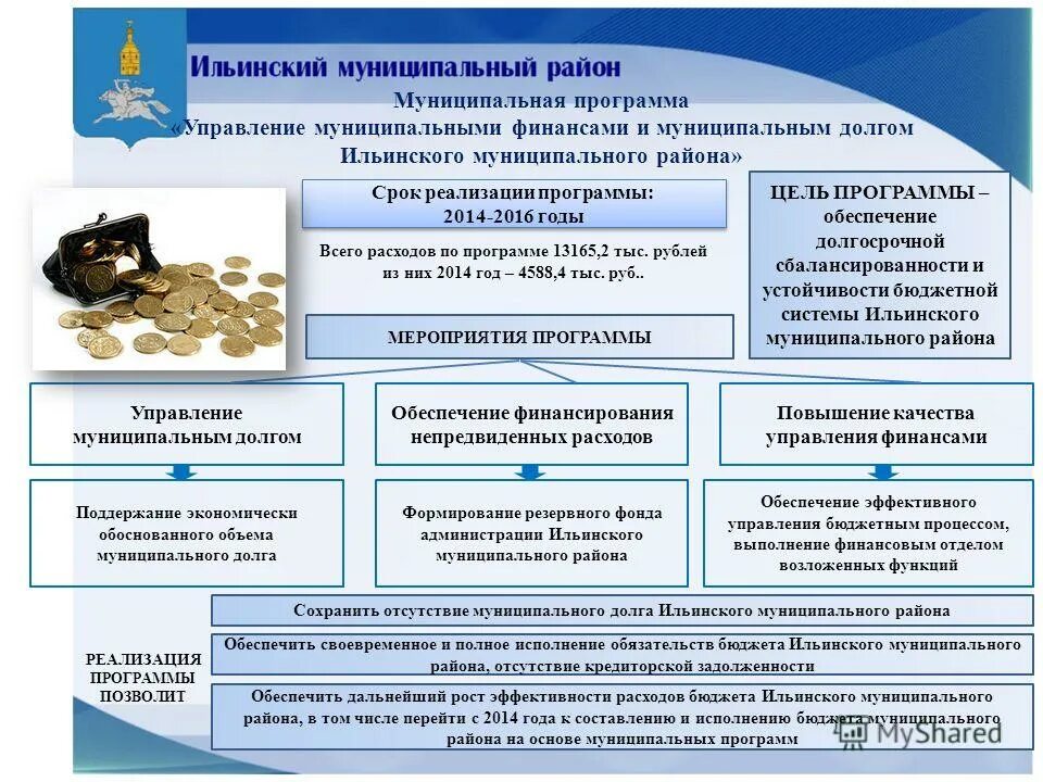Обеспечивающая программа муниципальной программы. Обеспечивающая программа муниципальной программы. Муниципальные программы. Муниципальная программа безопасность населения. Программное обеспечение жкх.
