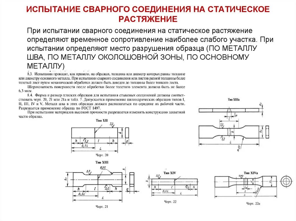 Механические испытания сварных соединений. Испытание сварных соединений на разрыв. Механические испытания сварного шва. Протокол мех испытания сварных стыковая.