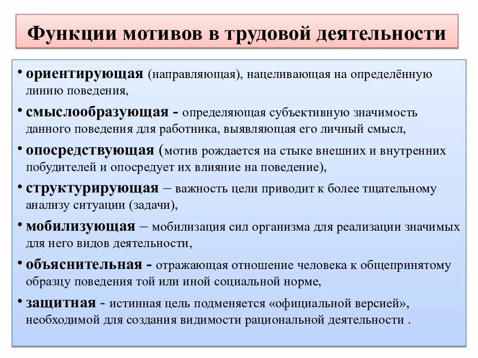 Мотивация направленная. Основные функции мотивов. Функции мотивации трудовой деятельности. Функции мотивов трудовой деятельности. Какие функции выполняют мотивы.