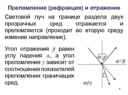 Угол преломления из стекла в воду