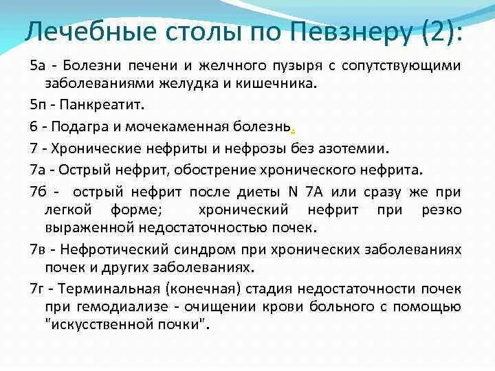 Диета 3 по певзнеру меню. Лечебные столы по Певзнеру 1-15 в таблице. Характеристика основных лечебных столов. Лечебные столы. Лечебные столы характеристика основных лечебных столов.