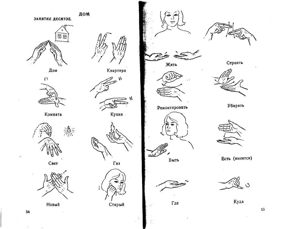 Выучить глухонемой. Язык жестов учить с нуля. Язык жестов жестуно. РЖЯ для глухих словарь. Язык жестов глухонемых самоучитель в картинках для детей.