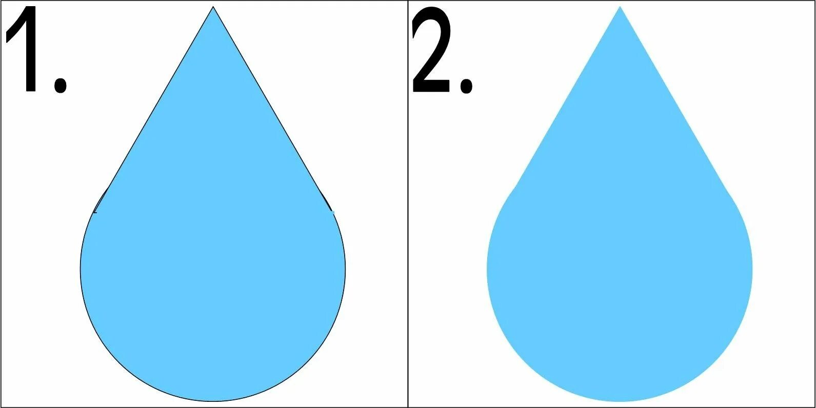 Капля воды на голову. Капля шаблон. Трафарет капельки. Капелька воды. Капельки для вырезания.