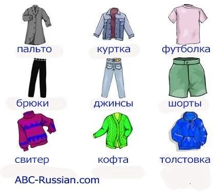14 слов одежды. Предметы одежды. Название одежды. Названия одежды с картинками на русском. Одежда на итальянском языке.