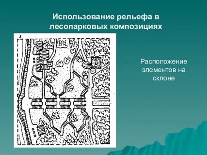 Способы рельефа