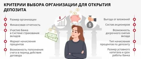 Сколько раз можно открывать вклад