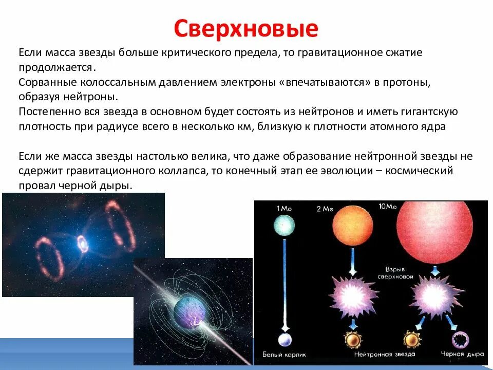 Эволюция звезд астрономия 11