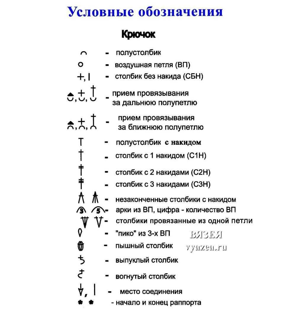 Обозначение вязание крючком для начинающих схемы. Условные обозначения в схемах вязания крючком. Расшифровка крючком обозначения. Условные обозначения крючок схемы. Условные обозначения крючок схемы.