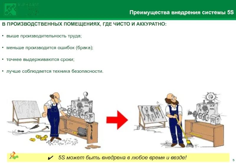 Система 5.2 1. 5s (система). 5 Преимуществ. Система 5с таблички. Производительность труда 5с.