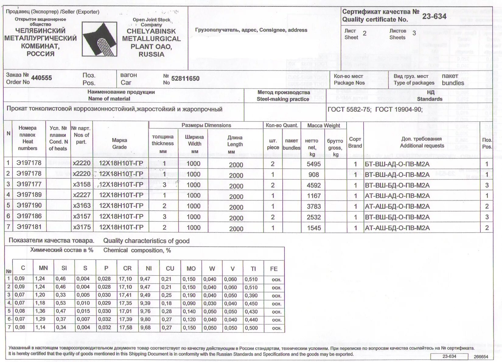 Гост 2000 2023. Сертификат на нержавеющий лист AISI 304. Лист стальной 12/12х18н10т сертификат. Лист 1мм 12х18н10т сертификат. Лист AISI 321 сертификат качества.