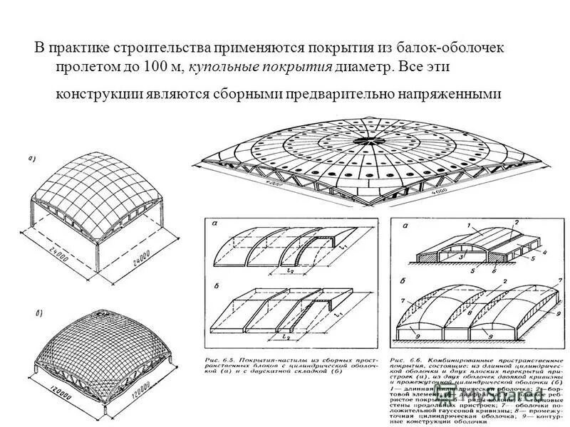 Скользящая опалубка для монолитного строительства. Конструкции и используются для. Треугольники вокруг нас проект. Треугольники вокруг нас презентация. Консольные балки тавр 12.