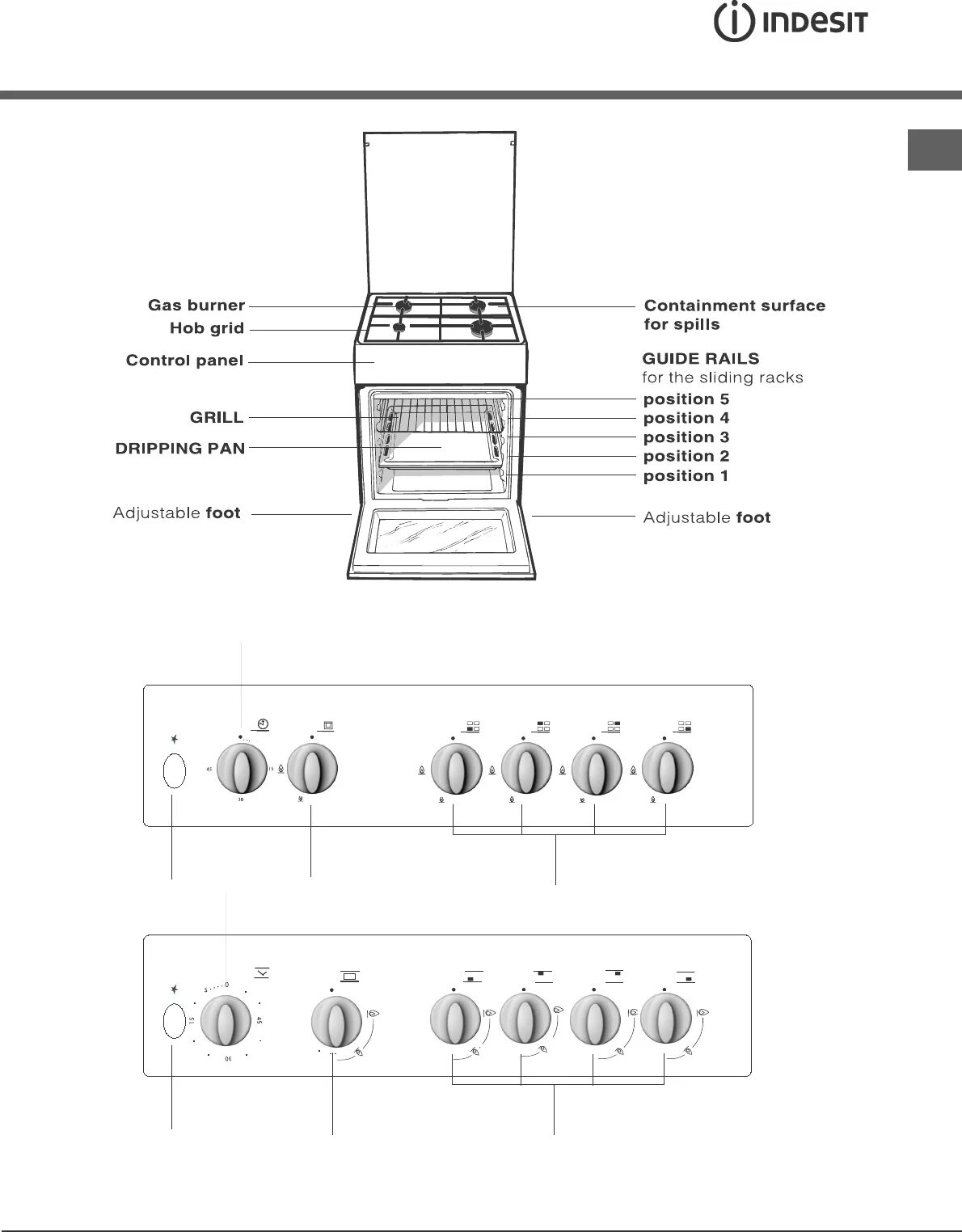 The cooker with electric oven Инструкция по эксплуатации Indesit K1M11S/R Страни