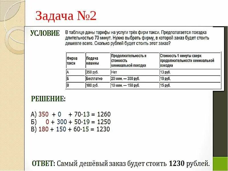 В таблице даны тарифы. Такси в услуги таблице даны тарифы на услуги трех фирм 70 минут. В тарифе даны тарифы на услуги трех фирм такси. Стоить дешевле.