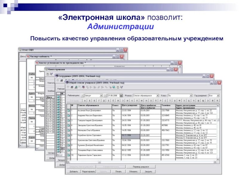 Гиссоло электронный дневник ленинградская выборгский район. Электронная школа. ГИС электронная школа. Соло электронная школа. Соло электронная школа Ленинградской.