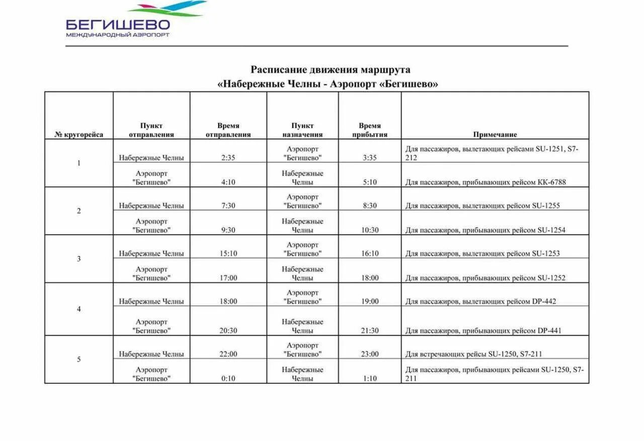 Аэропорт Бегишево автобус. Нижнекамск аэропорт автобус Нижнекамск. Набережные Челны аэропорт Бегишево автобус. Автобус Бегишево наб Челны. Расписание маршруток набережные
