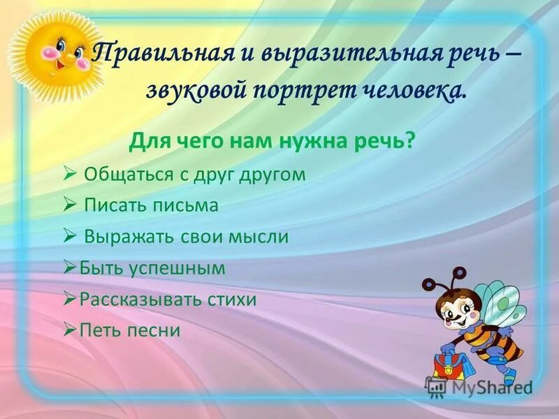 Проект секреты речи и текста. Для чего нужна письменная речь. Речь нужна. Для чего нужна речевая информация. Для чего нужна речевая информация.