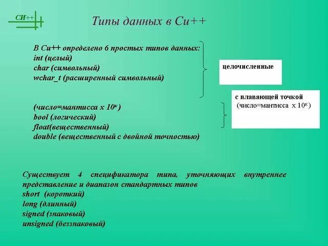 Презентация - Операторы языка C++ " Привет Студент!