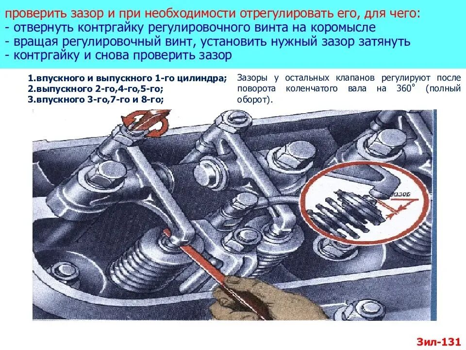 Сколько должен быть зазор клапанов. Зазор клапанов клапанов ЗИЛ 130. Коромысла клапанов 402 двигатель регулировочный болт клапана. Регулировка клапанов ЗИЛ 130 зазоры. Регулировка клапанов двигателя ЗИЛ 130.