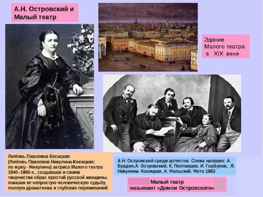 Черты драматургии островского. Островский родился 31 марта. Н. Творчество а н островского. Островского (1823-1886).