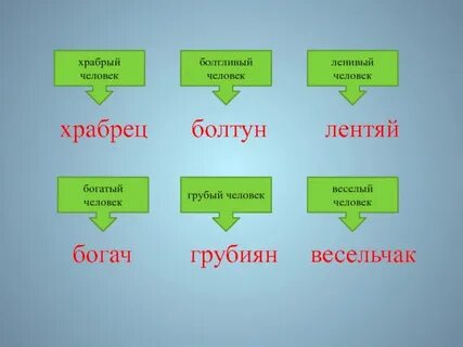Болтливый