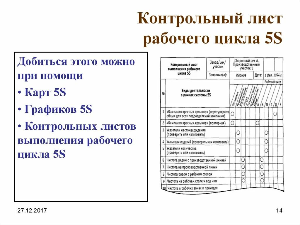 Контрольные чек листы. Контрольный листок на предприятии. Контрольный листок (таблица проверок). Контрольный лист 5с. Рабочий лист контрольной.