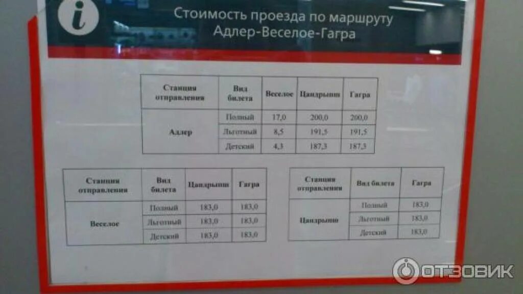 Сколько проезд в сочи. 551 Автобус Адлер. Стоимость проезда в Адлере. Проездные в Адлере. Адлер Гагра вокзал.