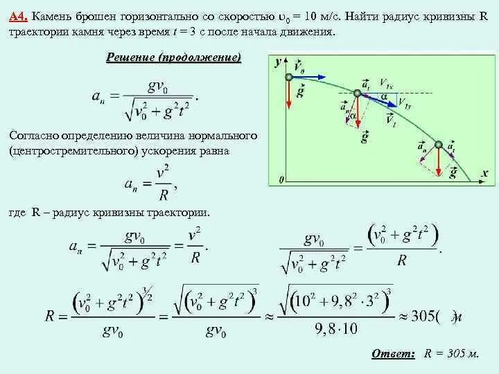 Как изменится момент