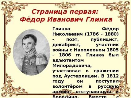 Федора глинки