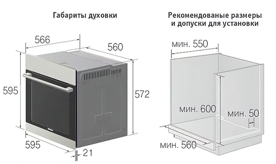 Как правильно установить встроенный духовой шкаф. Как правильно установить встраиваемую духовку и варочную панель. духовой шкаф бош габариты для встраивания. встраиваемый духовой шкаф схема подключения. как правильно установить встраиваемый духовой шкаф и варочную панель.
