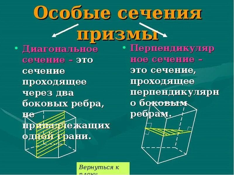 Понятие призмы ее элементы. Призма геометрия 10 класс. призма презентация. призма и ее элементы. наклонная призма сечение.
