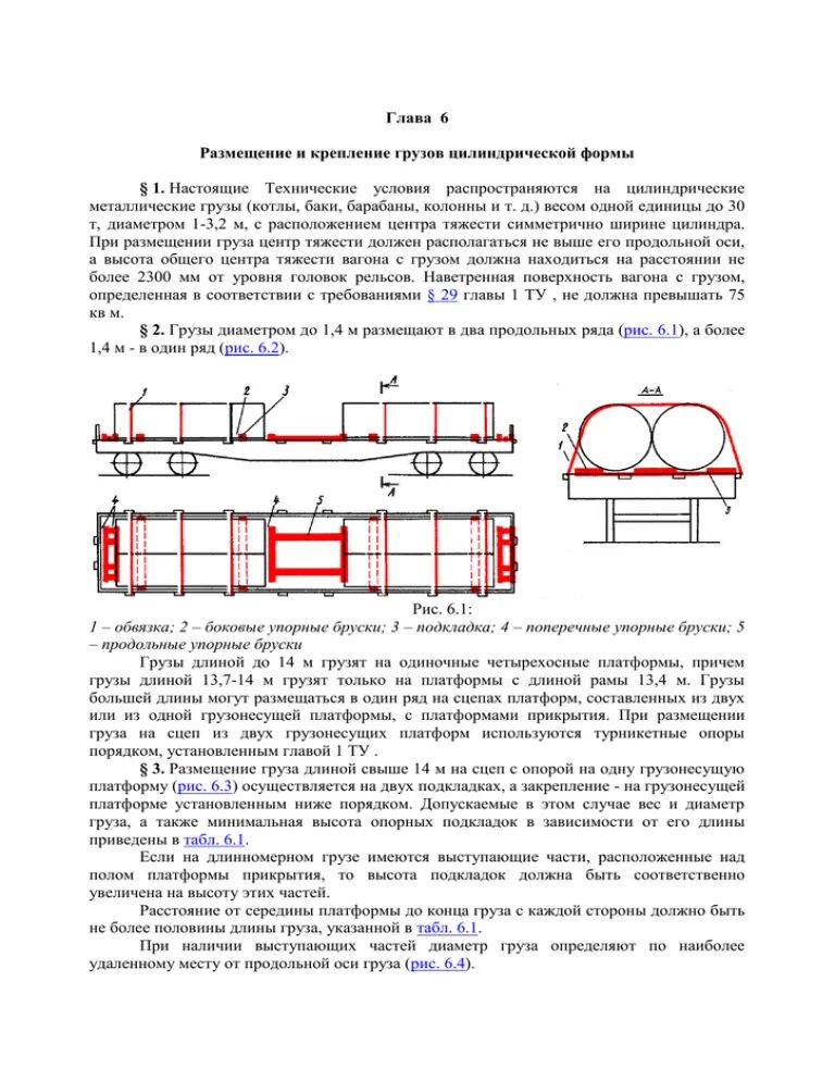 Требования к размещению и креплению