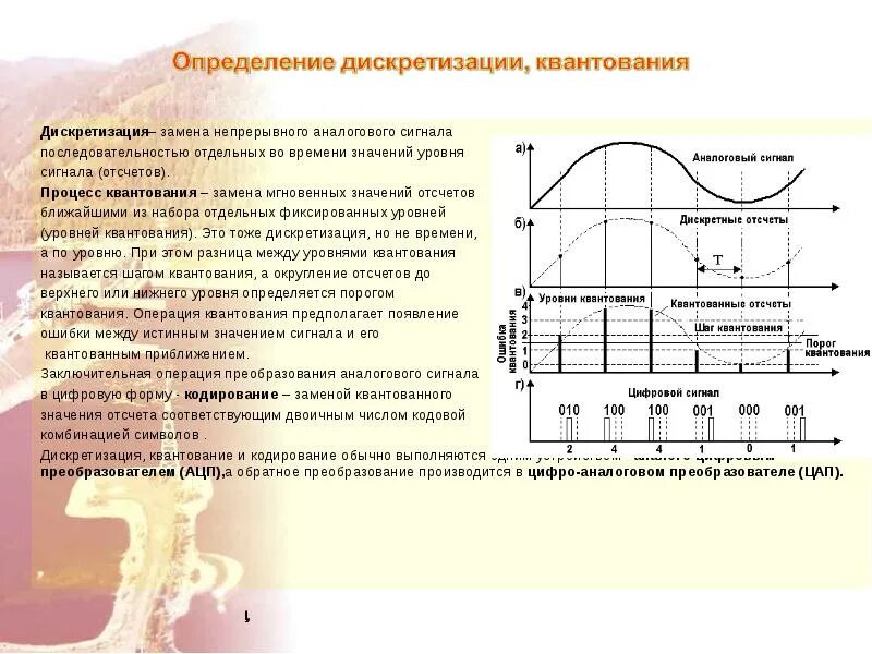 Операция сигнал. Дискретизация и квантование непрерывных сигналов. процесс квантования сигнала. квантования и дискретизации измерительных сигналов. шаг квантования по уровню.