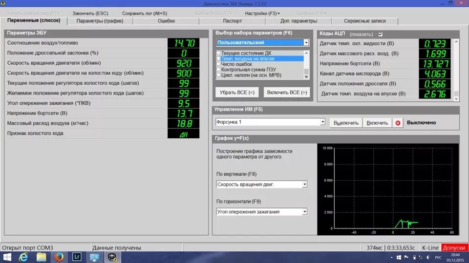 2115 расход воздуха. АЦП датчиков ВАЗ 2112. Показания датчика массового расхода воздуха. Показания диагностики ВАЗ 2115 8 клапанов. ВАЗ 2114 показатели датчиков сканер ОБД.