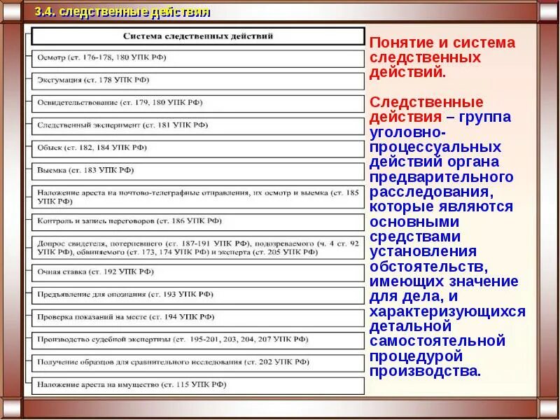 Виды следственных. Система следственных действий таблица. система следственных действий в уголовном процессе схема. система следственных действий упк. следственные действия список упк.