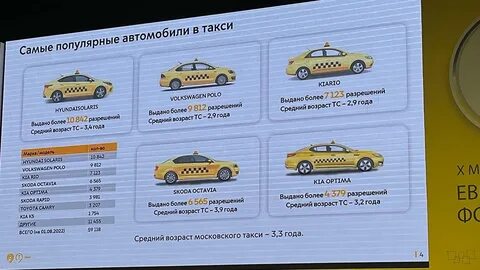 В какое время дорогое такси