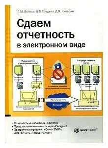 Сдача отчетов в электронном виде