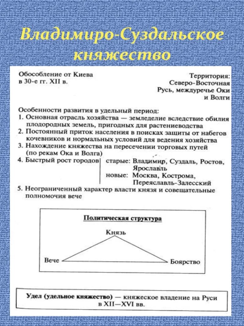 Характеристика наиболее значимых удельных княжеств. Владимросуздальское княжество. внутренняя политика владимиро суздальского княжества таблица. внешняя политика владимиро суздальского княжества. внешняя политика воадимирско суздальского княжества.