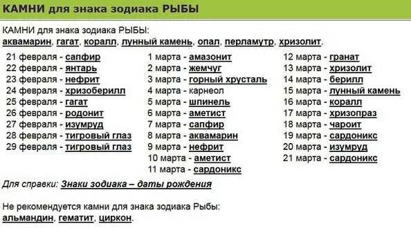 Мужчина рожденный в апреле. Камень рыбы женщины по гороскопу по дате. Рыба камень талисман для женщины по дате рождения и гороскопу. Знак зодиака рыбы камень талисман для женщин. Камень талисман для рыб женщин по дате рождения.