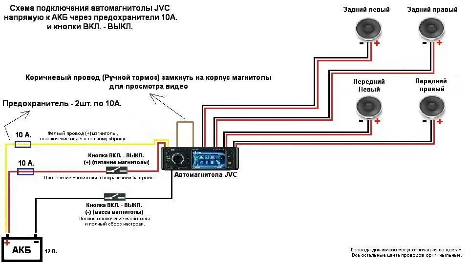 Распиновка магнитолы динамики. Схема подключения проводов к магнитоле автомобильной. Схема подключения автомагнитолы динамики. Схема проводки подключения магнитолы. Схема подключения магнитолы Пионер на ВАЗ 2107.