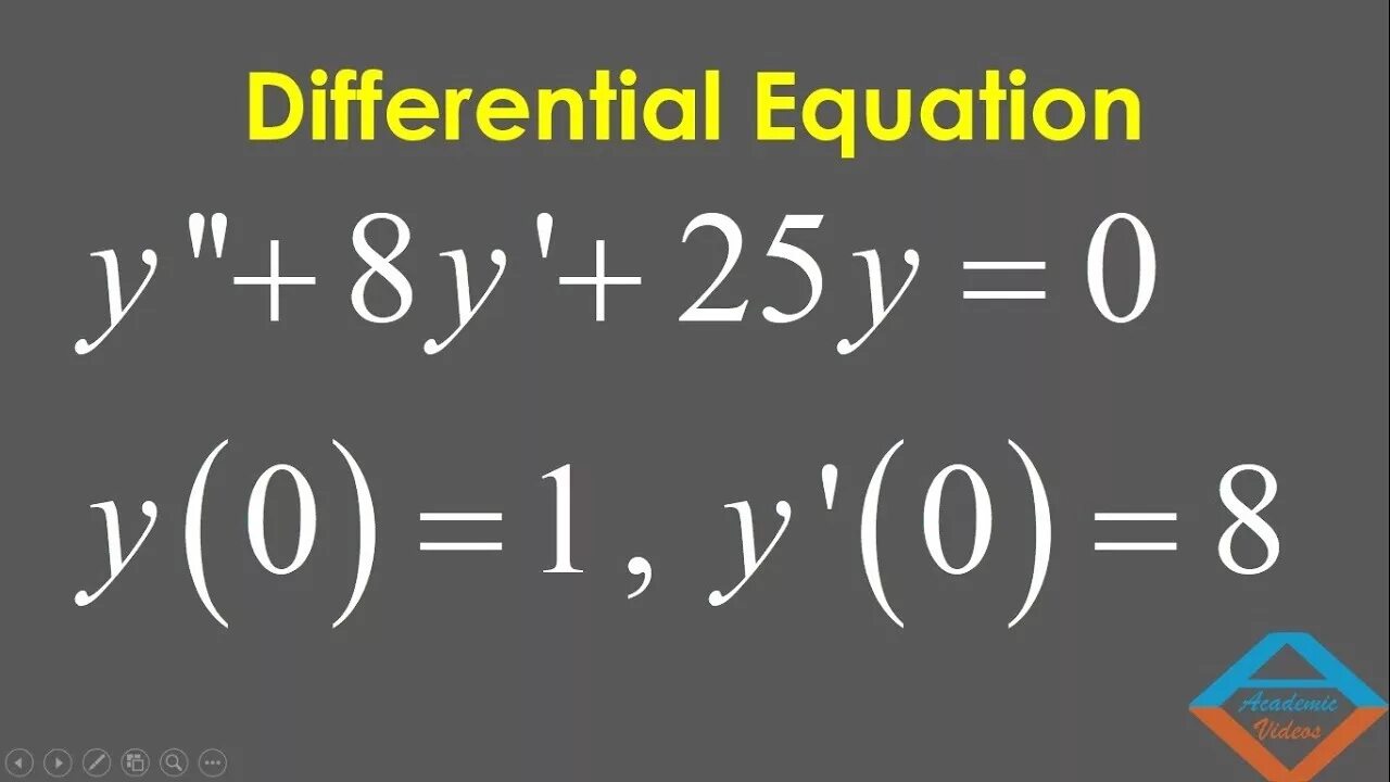 - 25 Восьмых y + 25. Y''+25y=0. Y"-10y'+25y=0. -10y=0.