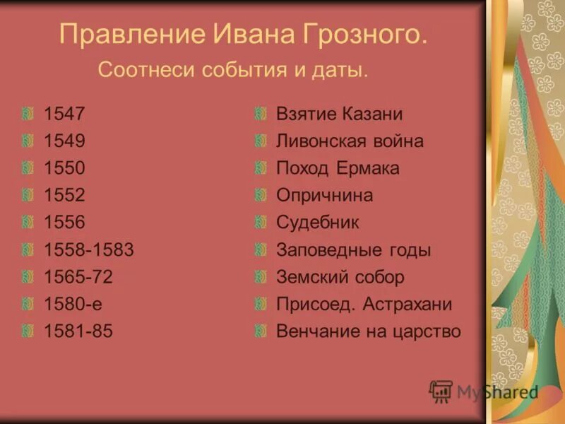 Правление ивана грозного 1533 -1584. Иван 4 грозный основные события правления. Иван 4 грозный основные события правления. Какие события связаны с иваном 4. Начало правления ивана грозного.
