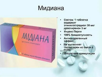 Медиана противозачаточные