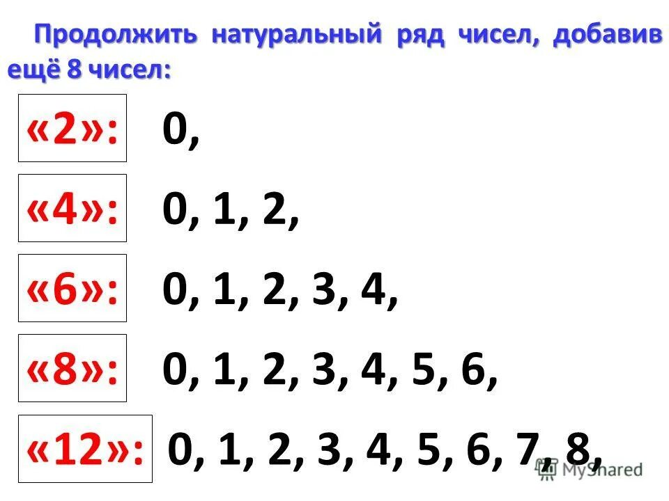 Число 8 изменили на 5 запишите полученное