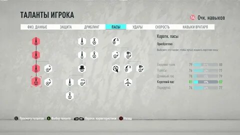 Прокачка игрока фифа 23