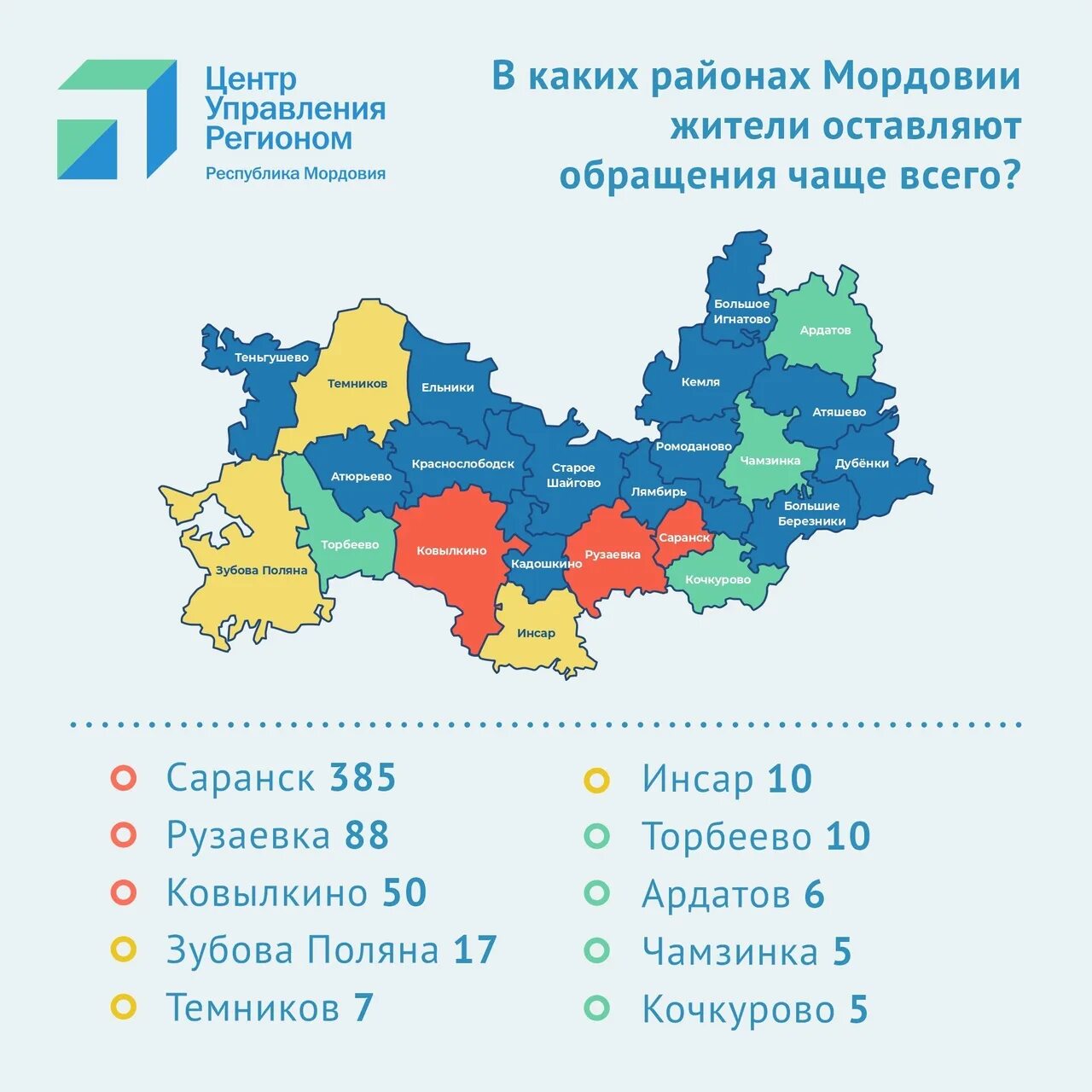 Какие районы входят в состав мордовии. Республика Мордовия. ЦУР Республики Мордовия. Республика Мордовия регион. Мордовия Саранск на карте России.