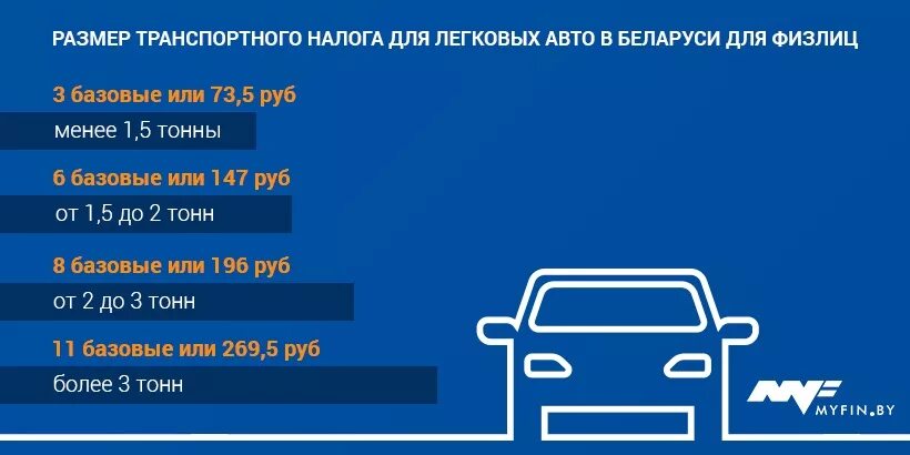 Налог на машину в казахстане. Транспортный налог. Транспортный налог на автомобиль. Масштаб транспортного налога для автомобиля. Транспортный налог для физических лиц.
