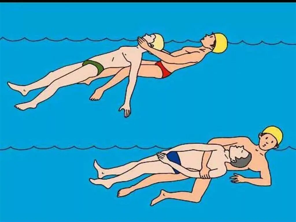 Спасение утопающего на воде. Спасение утопающего.